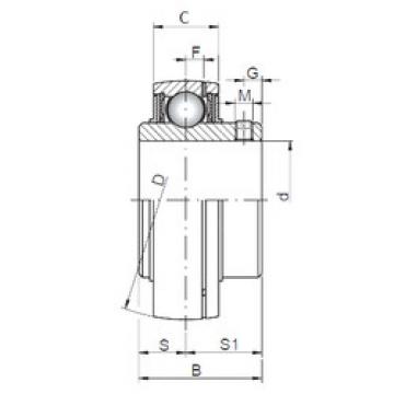 Rodamiento UCX10 ISO