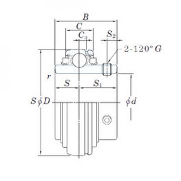 Rodamiento UC207-20L3 KOYO