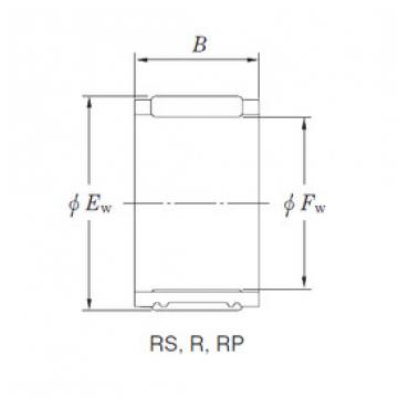 Rodamiento RS505741A KOYO