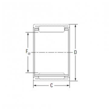 Rodamiento BTM172515 KOYO