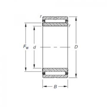 Rodamiento NKJ38/20 Timken