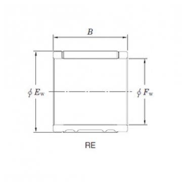 Rodamiento RE151917BL3 KOYO