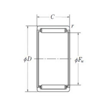 Rodamiento RLM556720 NSK