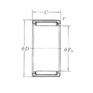 Rodamiento RLM152212 NSK