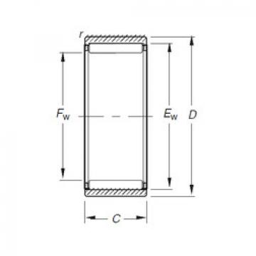 Rodamiento RNAO45X55X17 Timken