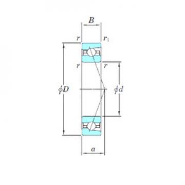 Rodamiento 3NCHAR922C KOYO