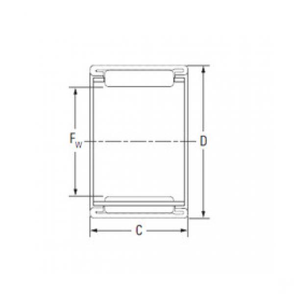 Rodamiento BTM172515 KOYO #1 image