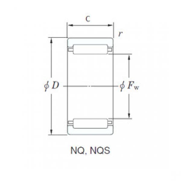 Rodamiento NQ32/20 KOYO #1 image