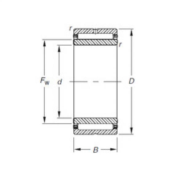 Rodamiento NKJ38/20 Timken #1 image