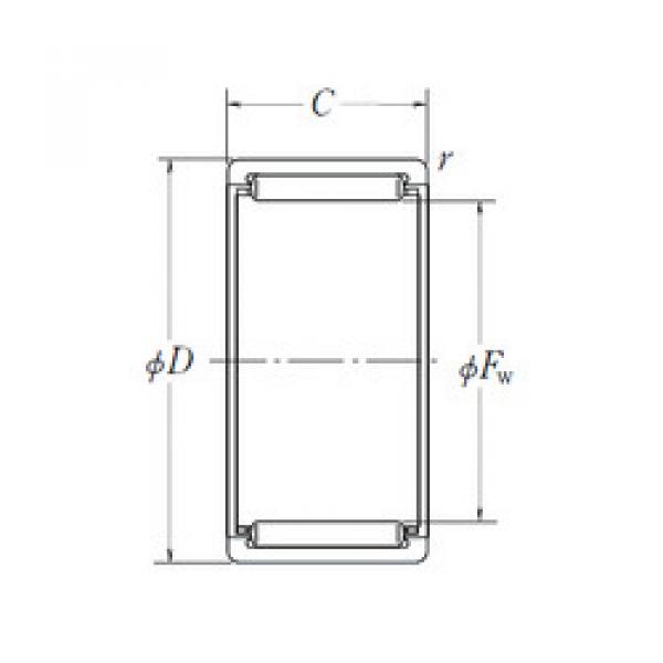 Rodamiento RLM1710 NSK #1 image