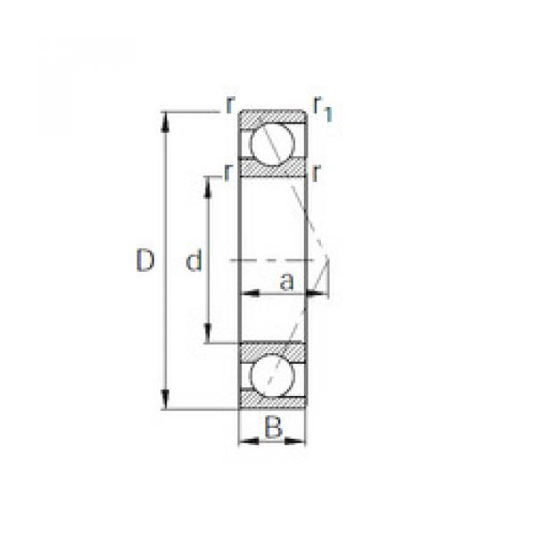 Rodamiento 7208B CYSD #1 image