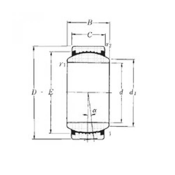 Rodamientos SAR1-40SS NTN #1 image